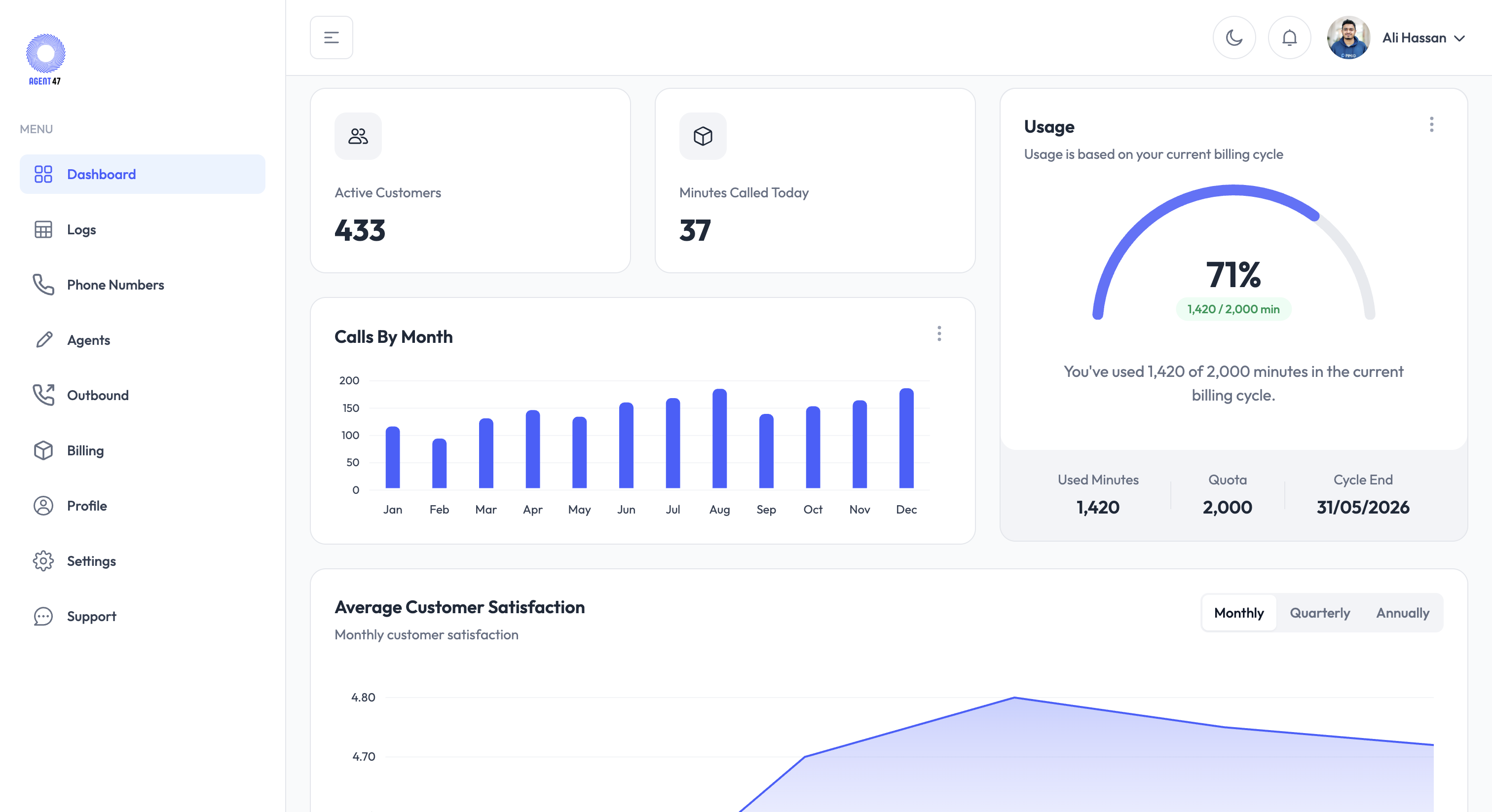 Agent47 dashboard